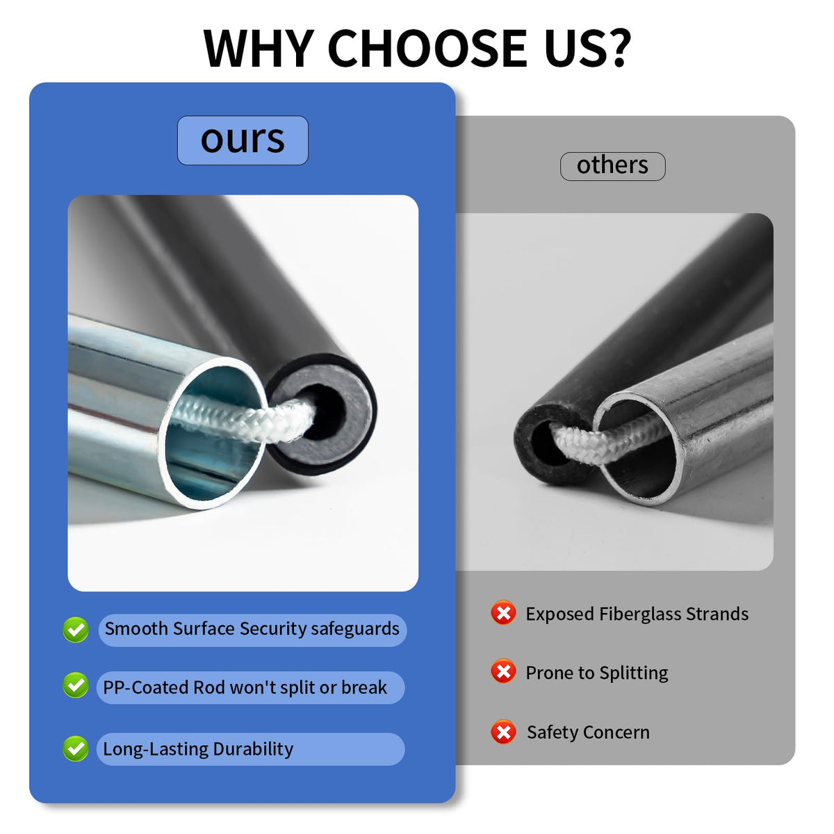 ROIWUIE sturdy PP-wrapped poles protect children and frame safety