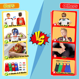 Roko dress-up set packaging, ideal for parties and gifting.