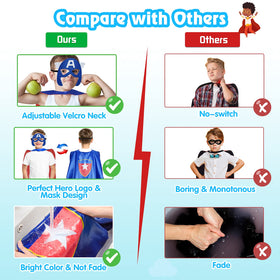 Roko superhero masks with elastic band fit many head sizes