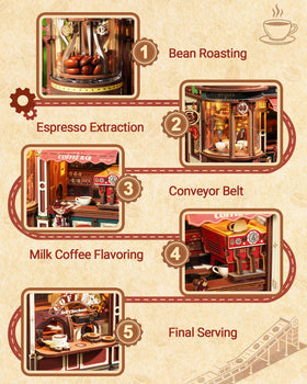 ROKR Dream Coffee Factory dust-proof roof view enables clear top-down observation of gears