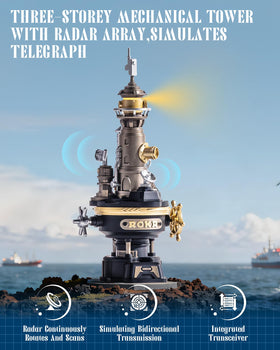 ROKR Navi Lighthouse side profile features retro bronze tones for desk appeal