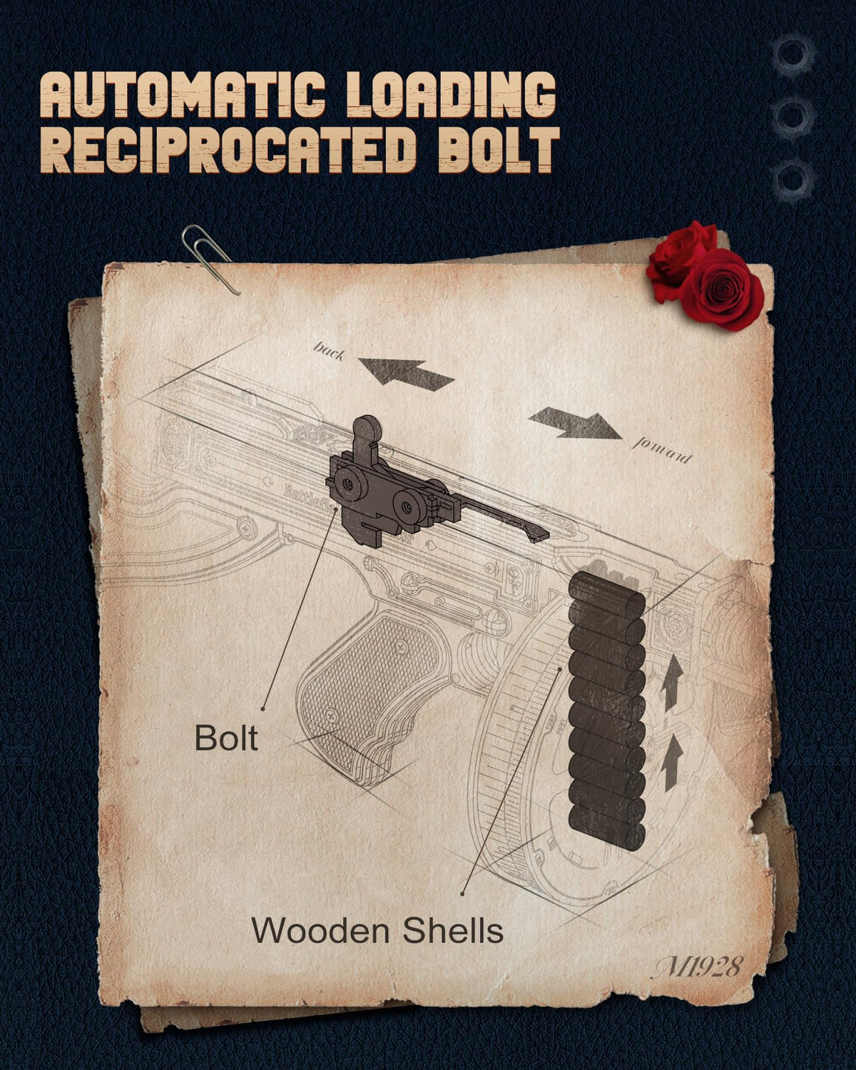 ROKR Tommy Gun puzzle box contents include instruction and spare parts for easy setup