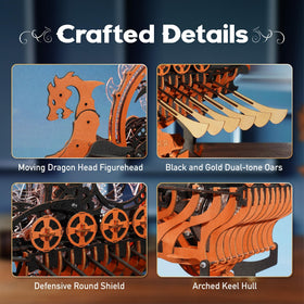 ROKR wooden puzzle kit packaging shows contents for quick setup.