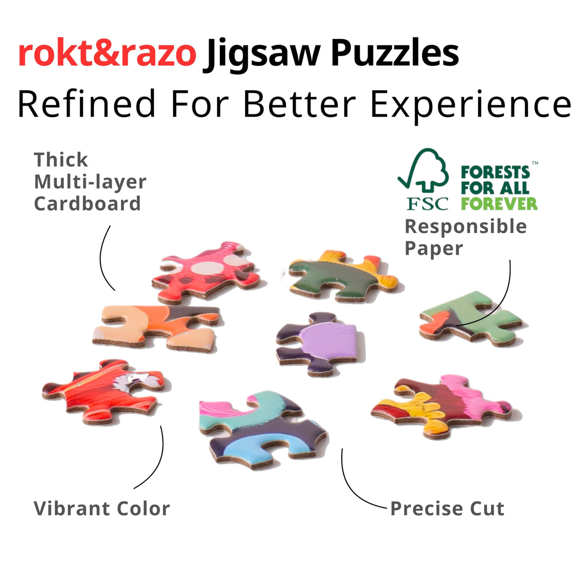 Rokt-Razo advent calendar idea highlights seasonal gifting and daily clues.