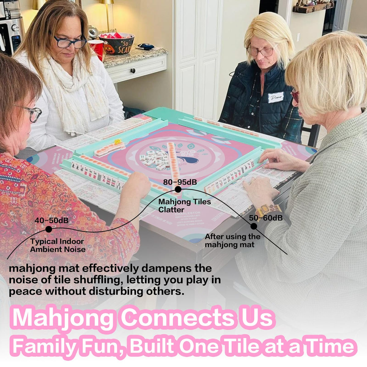 Roocn mat with non-slip rubber back keeps gameplay stable on any table.