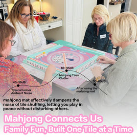 Roocn mat with non-slip rubber back keeps gameplay stable on any table.