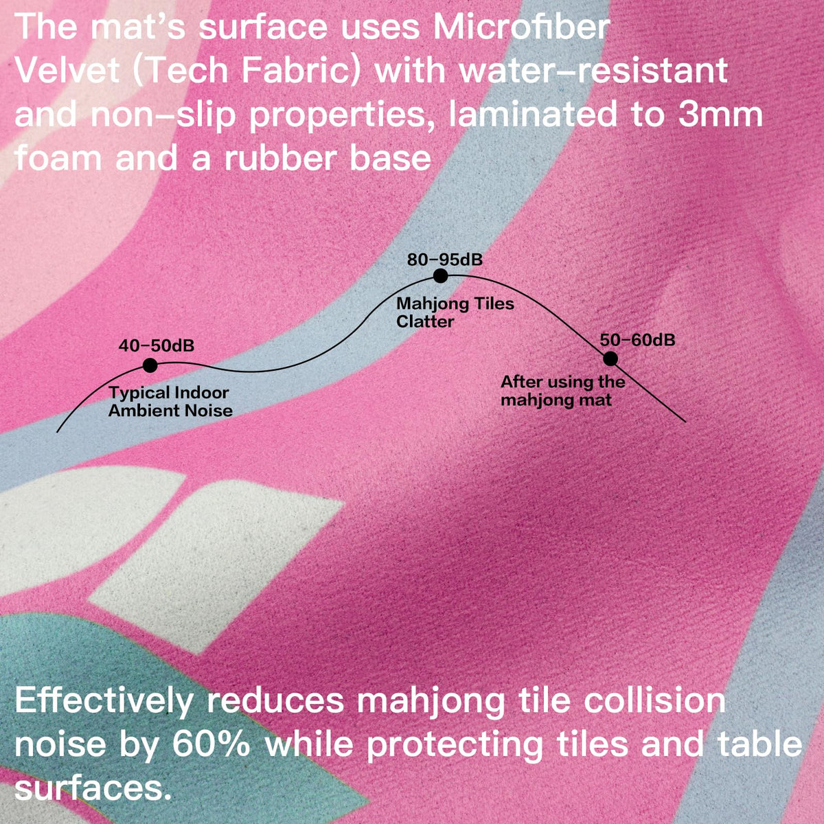 Roocn Mahjong Mat rolls up for easy storage and transport.