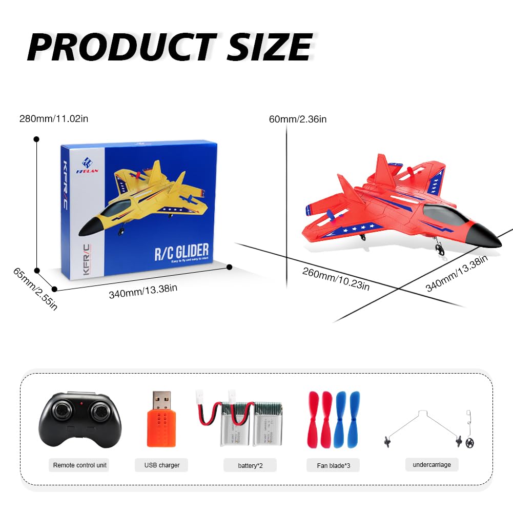 RoofWorld gyro-stabilized RC plane ensures steady flights.