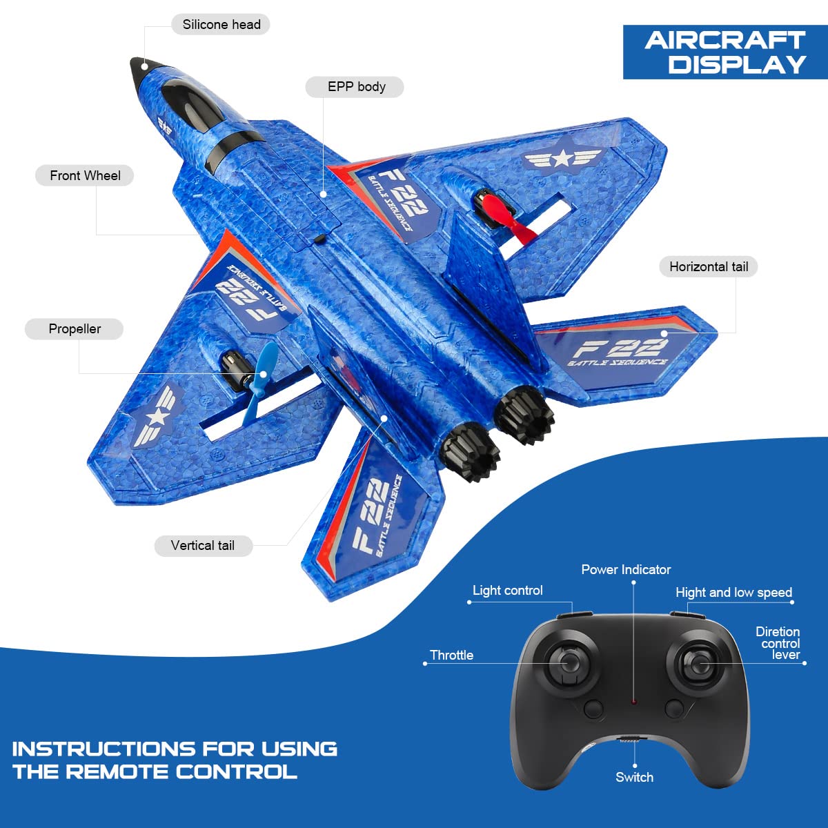RoofWorld family-friendly flying session with the RC Plane outdoors