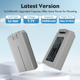 Rszfnjxry intelligent battery for DJI Mini series compatibility ensures easy upgrades.