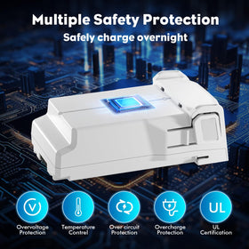 Rszfnjxry Battery Plus safety protections for drone operation.