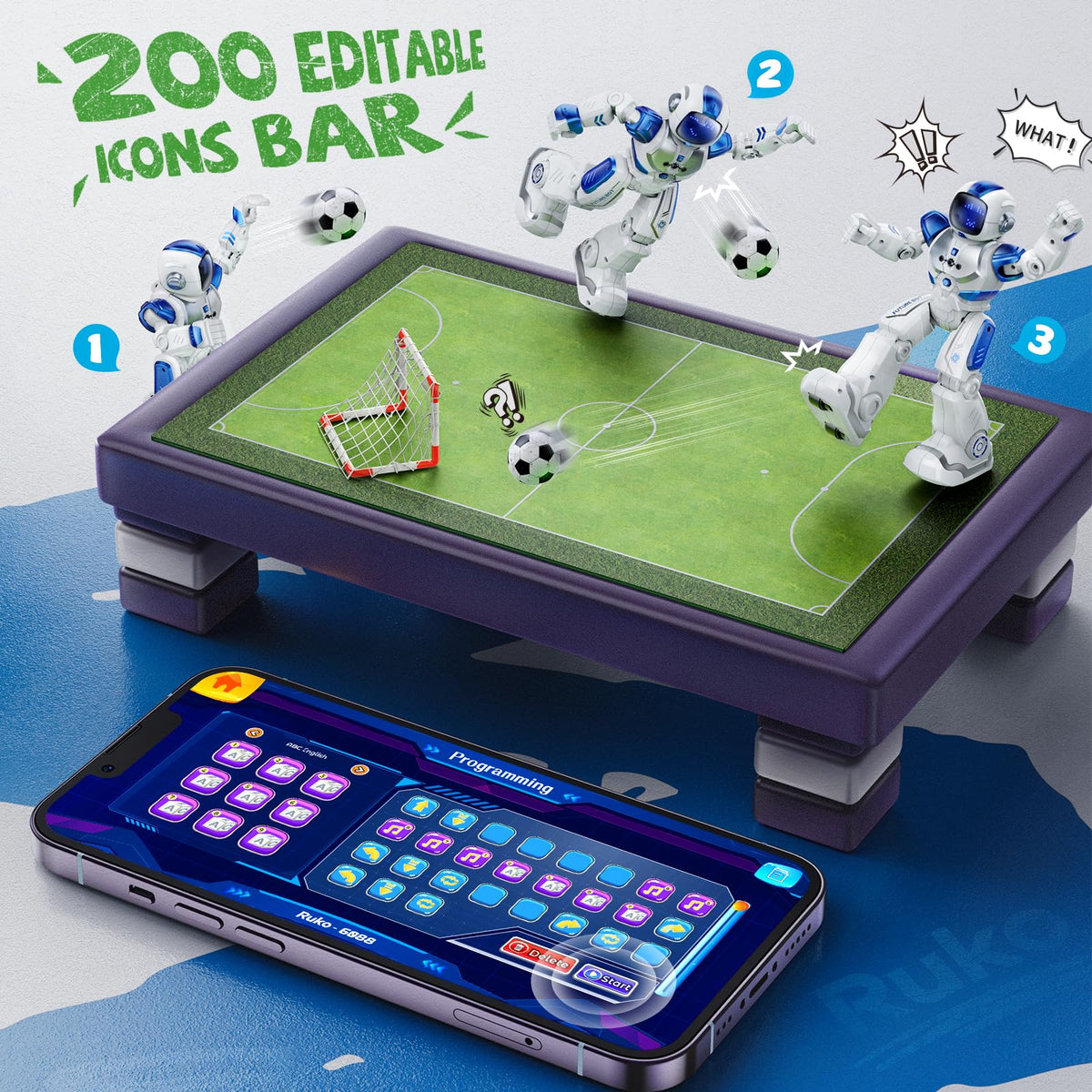 Ruko 6088 remote with 50-function program button invites experimentation.