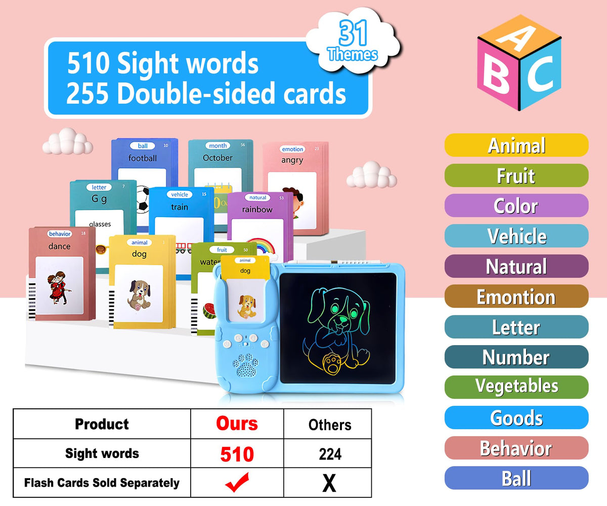 Rylai durable rounded edges keep little hands safe during learning.