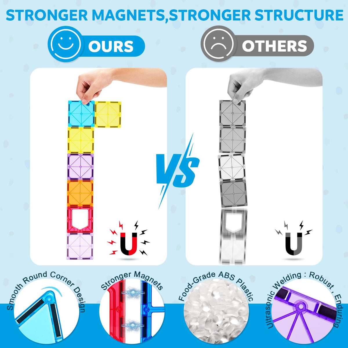 Ryoichi magnets are larger and compatible with other brands for versatile play