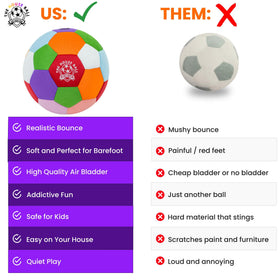 Safe Sport Gear The House Ball with soft exterior, ideal for wall-safe indoor play.