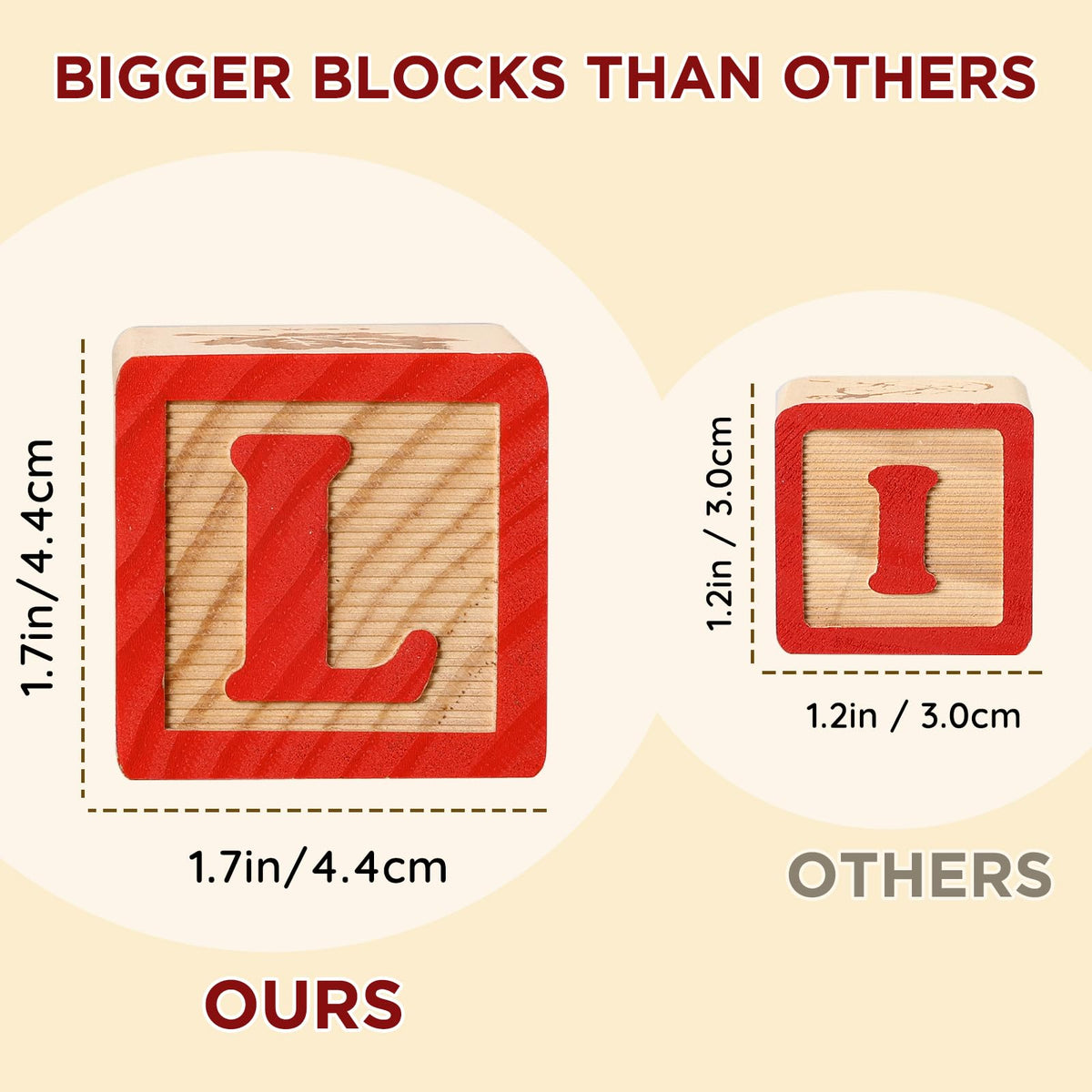 Gift-ready packaging of SainSmart Jr wooden blocks makes a thoughtful preschool gift.