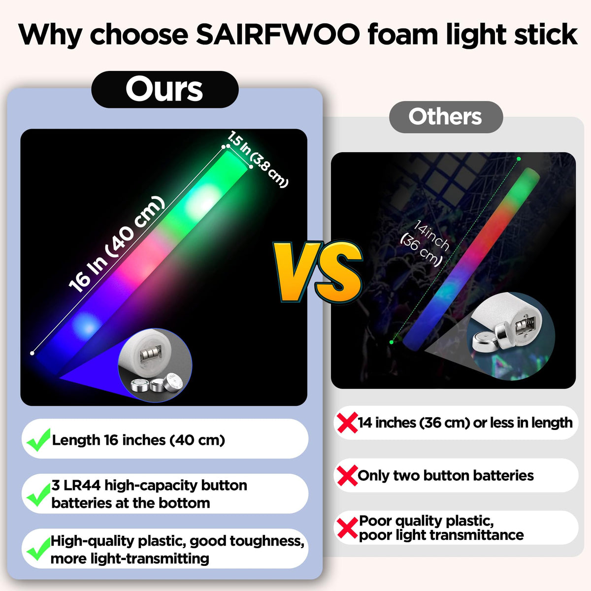 SAIRFWOO environmentally friendly foam material provides safe, durable party lighting.