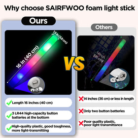 SAIRFWOO environmentally friendly foam material provides safe, durable party lighting.