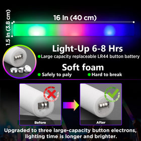 SAIRFWOO glow stick bottom battery access enables easy replacement and extended use.
