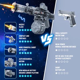 Samaraiuno electric water gun includes two rechargeable batteries for extended sessions.