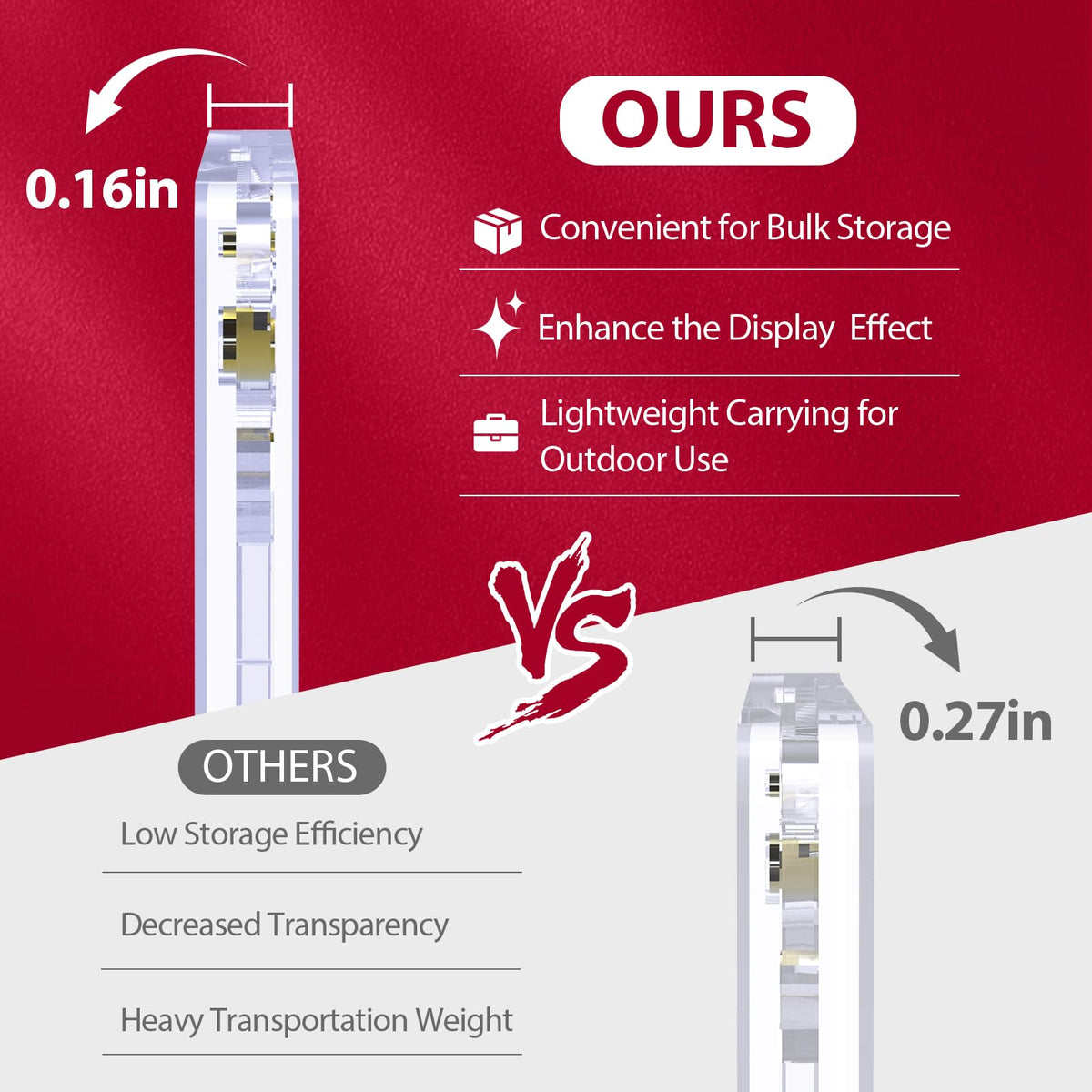 SAMYUCO crystal-clear display case highlights artwork while protecting cards during exhibitions and storage