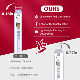 SAMYUCO crystal-clear display case highlights artwork while protecting cards during exhibitions and storage
