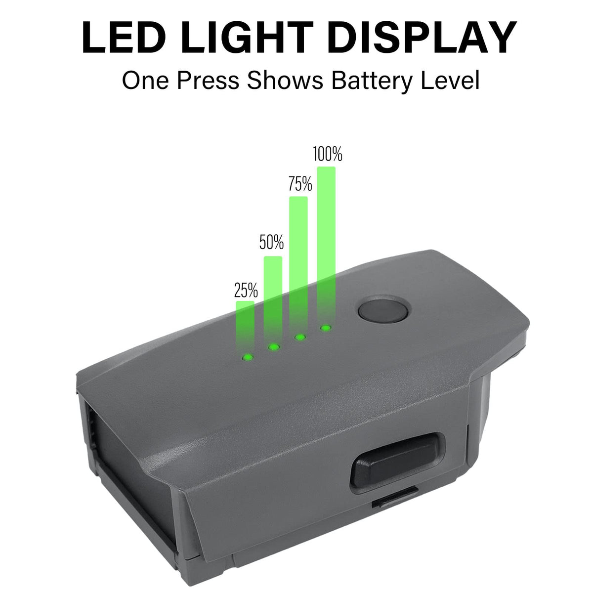 Satonaka Mavic Pro battery in-flight time demo demonstrates extended flight potential