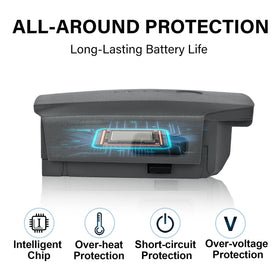 Satonaka Mavic Pro Battery in packaging, ready to replace your drone's power pack.