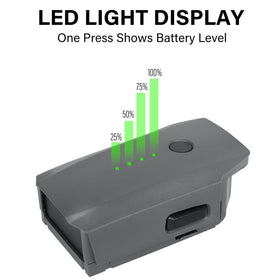 Satonaka Mavic Pro Battery tested with DJI ecosystem for reliable compatibility.