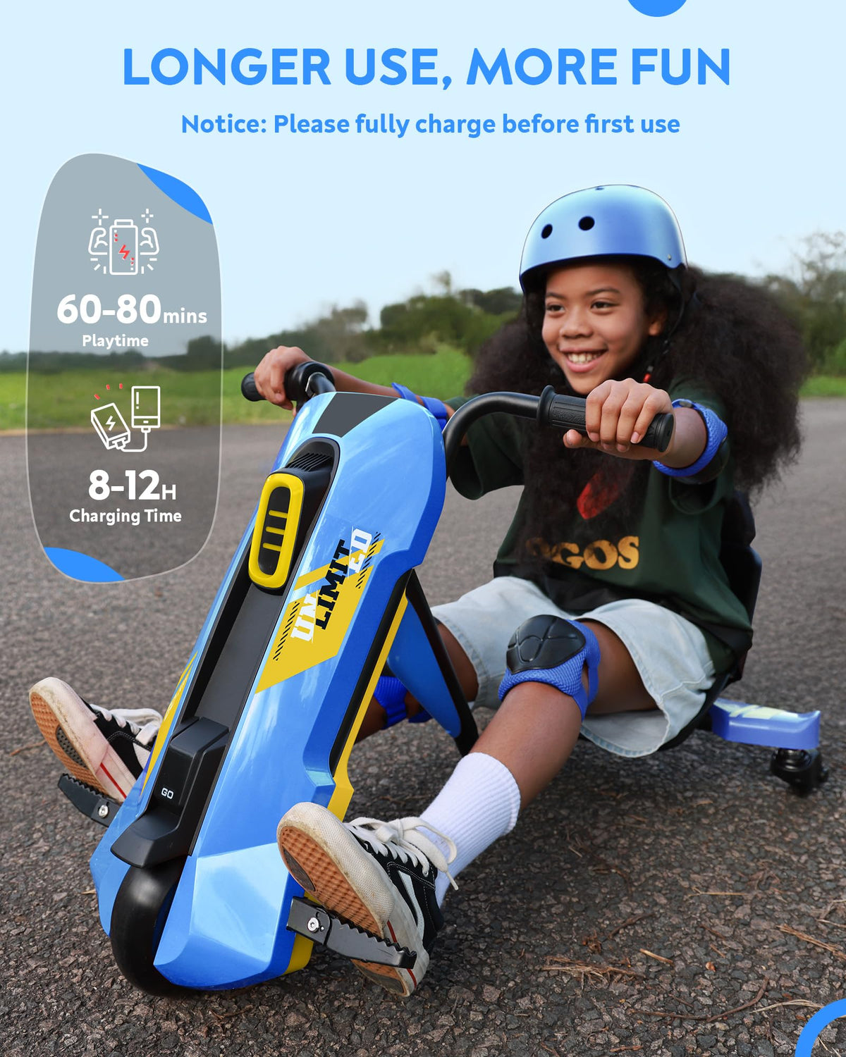 SaveJoy 24V battery powering 60–80 minutes of play.