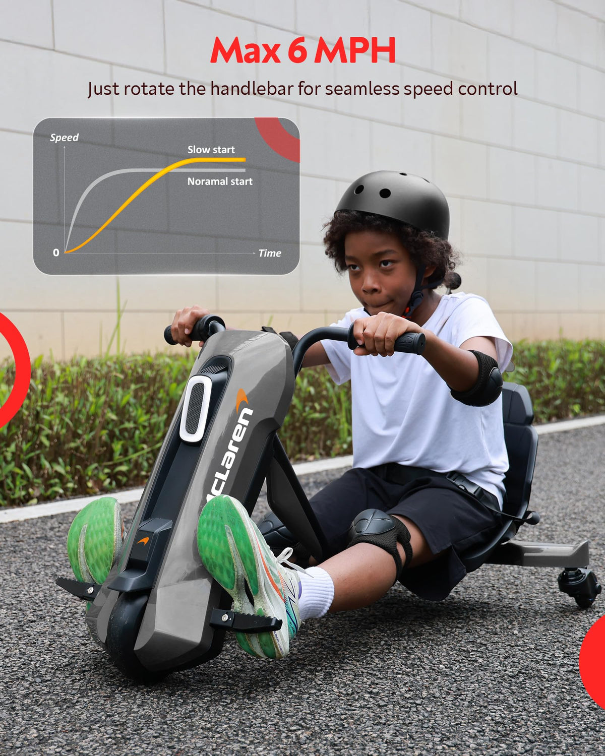 SaveJoy McLaren go-kart dashboard with music and battery indicators