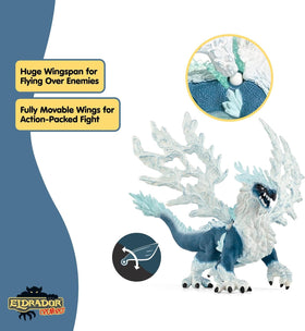 Schleich Eldrador Ice Dragon poseable wings enable dynamic flight poses.