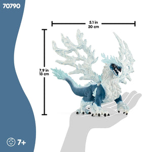 Schleich Eldrador Ice Dragon teeth and claws enhance fierce battle realism.