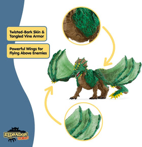 Schleich Eldrador Jungle Dragon claws and jaw for dramatic action.