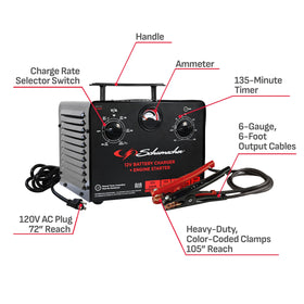 Rugged SC1667 metal housing ready for cold weather performance