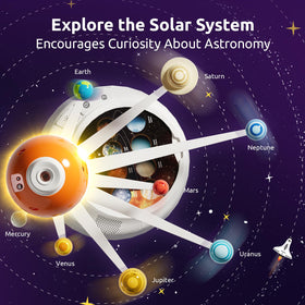 Science Can knowledge cards for guided space learning and discussion