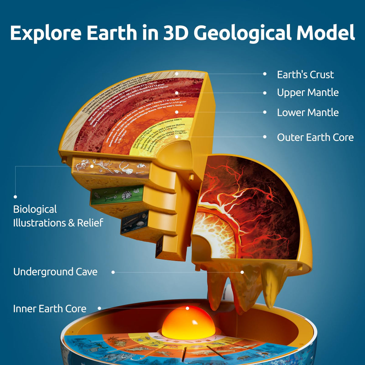 Science Can Openable Globe for Kids in quiz mode turning study time into playful challenges