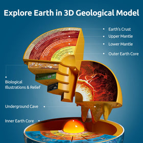 Science Can Openable Globe for Kids in quiz mode turning study time into playful challenges