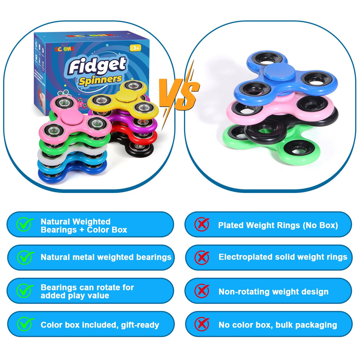 SCIONE fidget spinner center bearing detail for ultra-smooth spins.