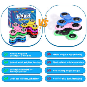 SCIONE fidget spinner center bearing detail for ultra-smooth spins.
