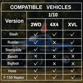 Screws and nuts included for easy upgrade installation.