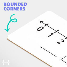 Scribbledo numberline boards used in group activity
