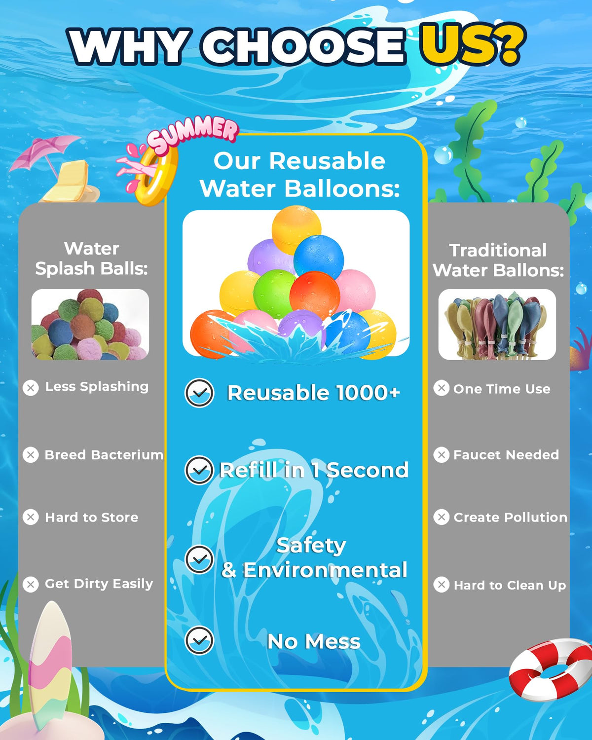 SCUATANBE kid-friendly outdoor play setup for ages 4-8.