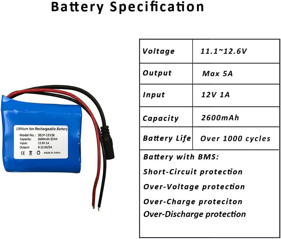 Seasider 12V battery with BMS protection ensures safe charging and discharging.
