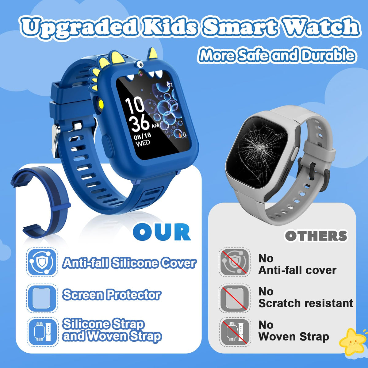 Sedzofan Kids Smart Watch camera captures photos and videos on the go