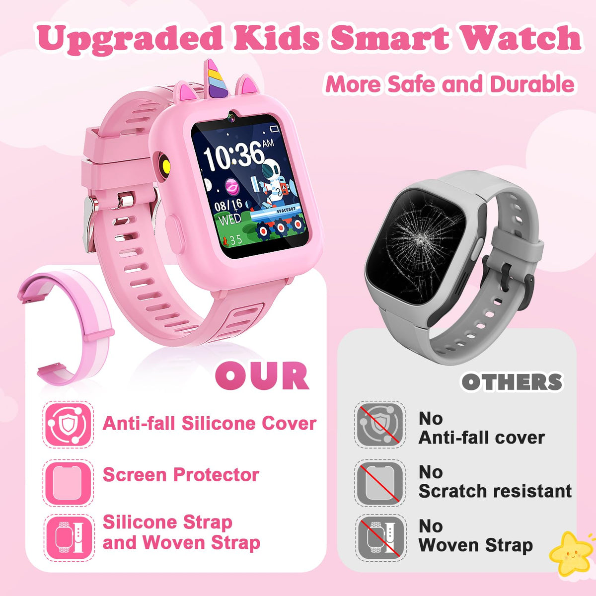Sedzofan Kids Smartwatch 39 games challenge logic and coordination