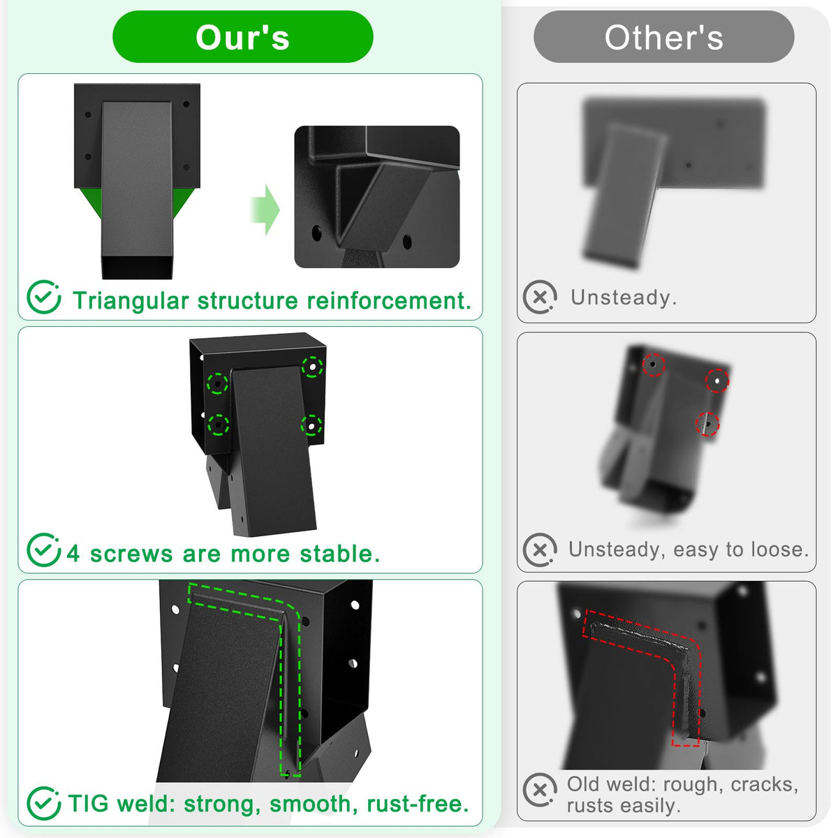 SELEWARE powder-coated finish resists weather for long-lasting outdoor use