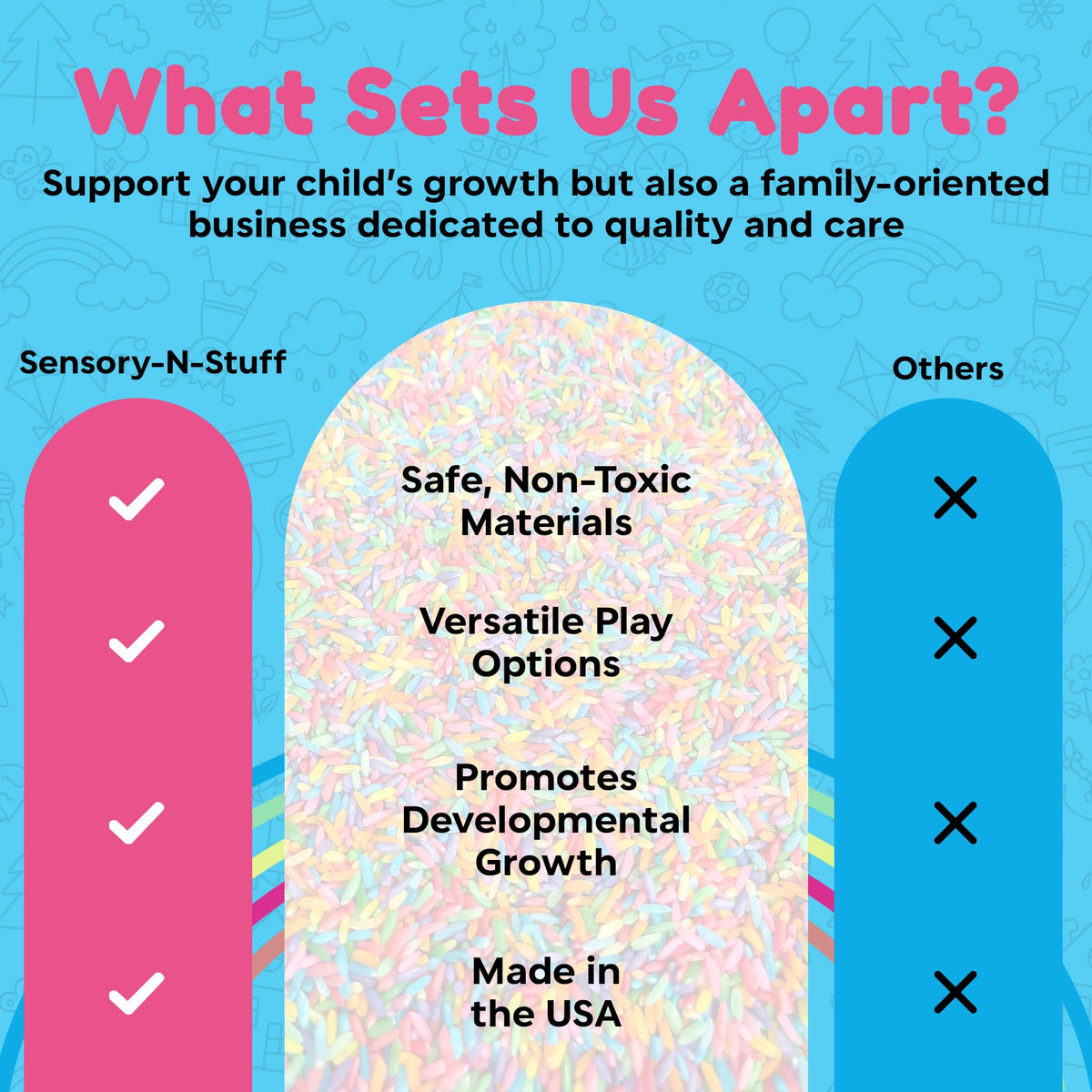 Sensory-N-Stuff smooth finish wood for safe tactile experiences.
