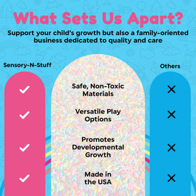 Sensory-N-Stuff smooth finish wood for safe tactile experiences.
