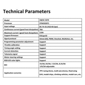 SEQURE 2670 ESC visual programming interface adjusts parameters via WiFi.